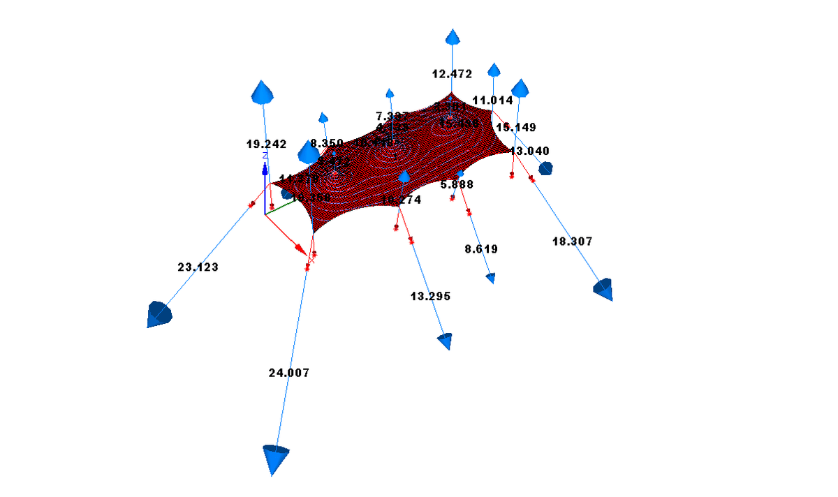 Calculated rigging loads for a custom stretch tent design