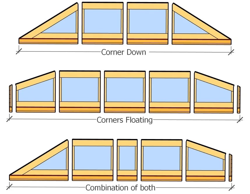 Corners-down, floating and combined RHI wall panel configurations